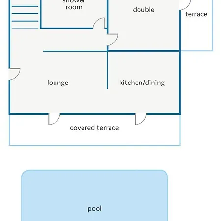 Βίλα Rizolia Epta By